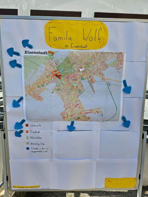 Die Familie Wolf, die prominenteste und bekannteste jüdische Familie Eisenstadts